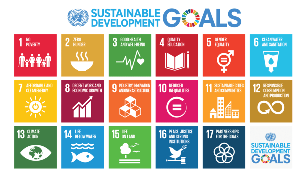 SDG Goals